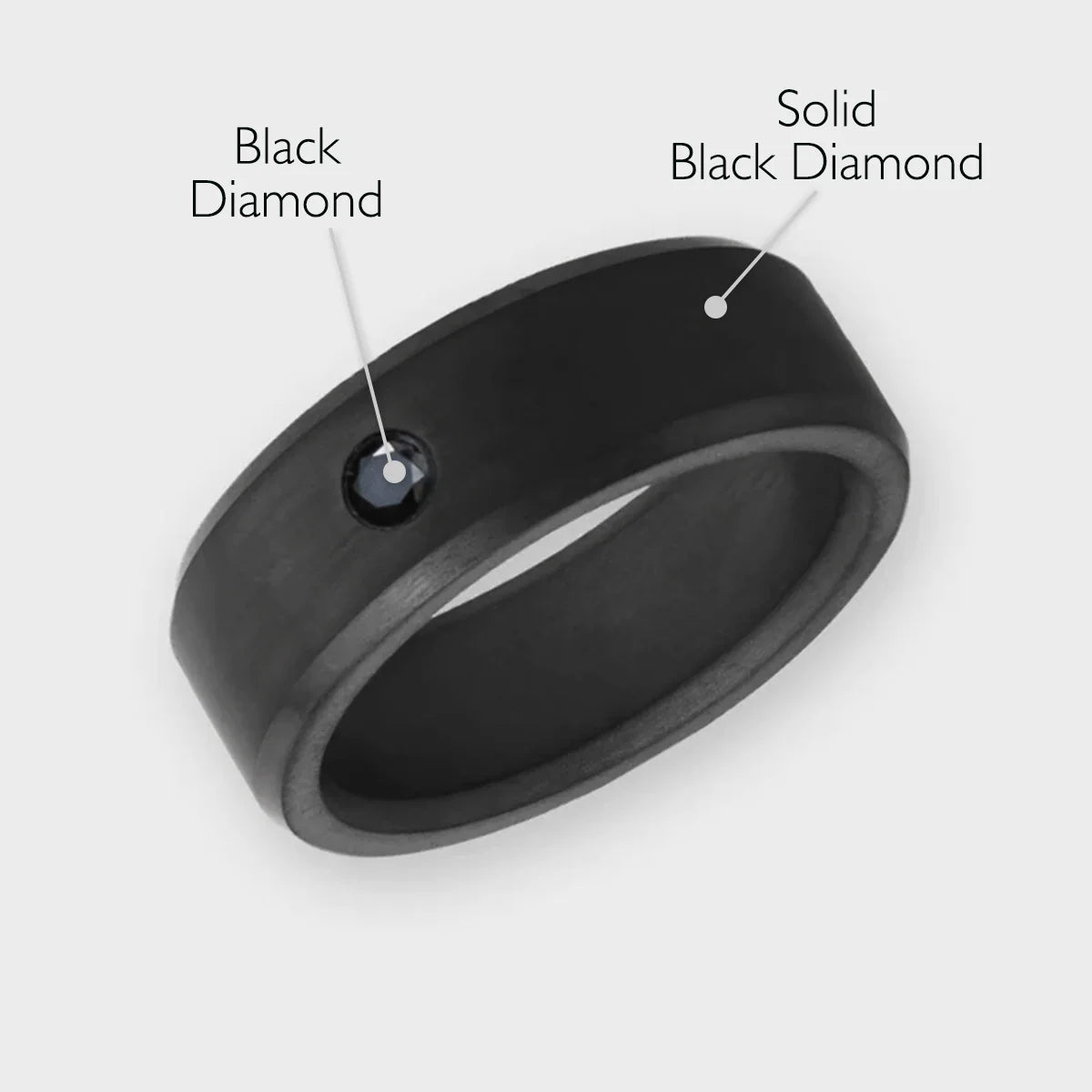 Black Diamond - Men’S Ring 8Mm - Black Diamond Inset - ARES - Elysium Black Diamond