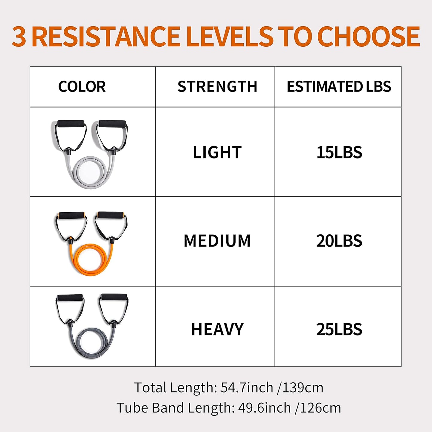 Yuantian Resistance Bands,Resistance Bands for Women,Arm Resistance Bands,Elastic Band Arm,Elastic Exercise Bands for Home Workout,Strength Training,Physical Therapy (Heavy)