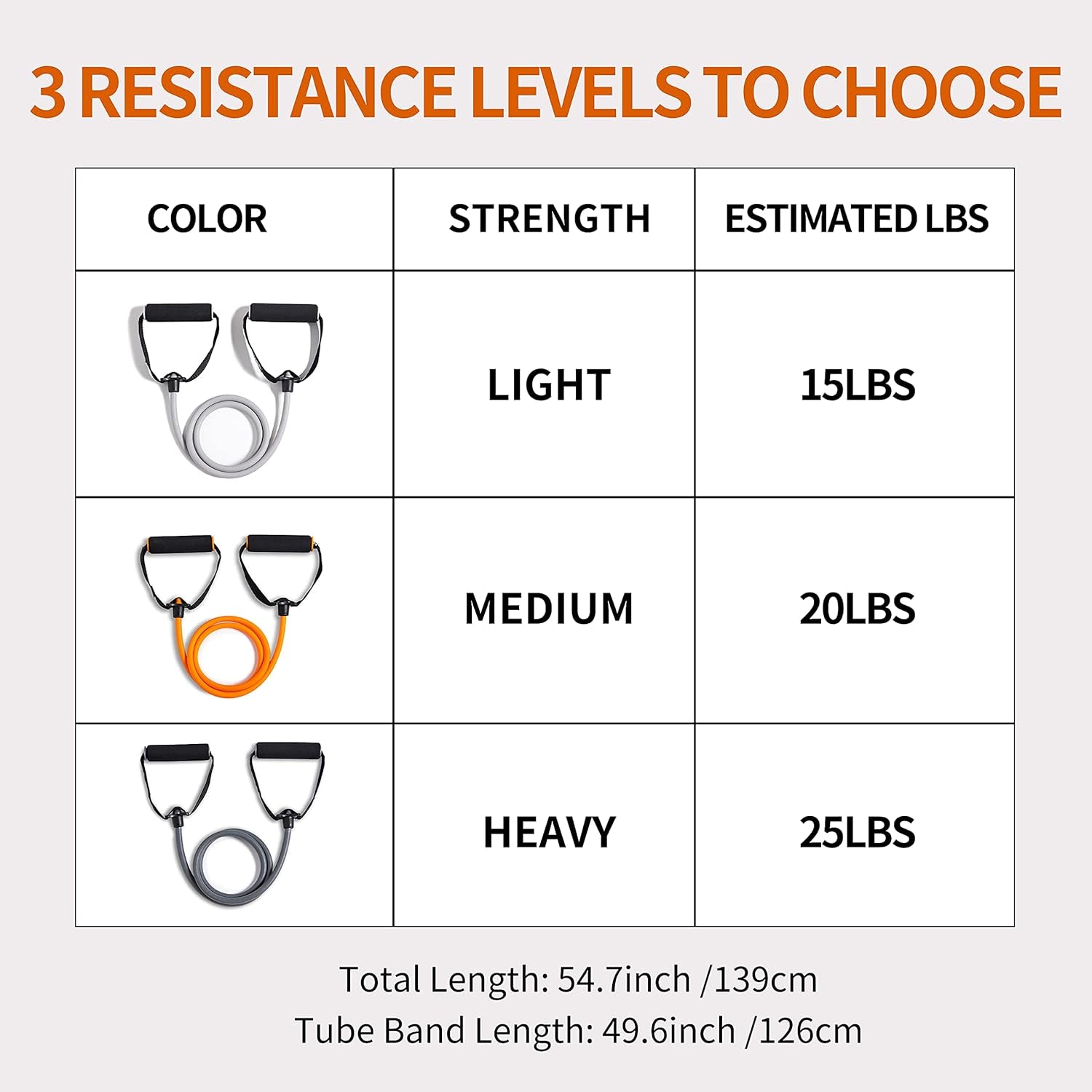 Yuantian Resistance Bands,Resistance Bands for Women,Arm Resistance Bands,Elastic Band Arm,Elastic Exercise Bands for Home Workout,Strength Training,Physical Therapy (Heavy)